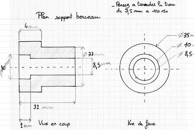 support de berceau.jpg