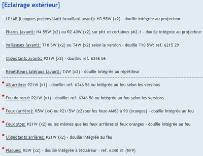 Qté et ref des douilles d'ampoules 205 (exterieur).jpg