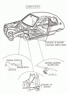 notice 205 GA soudure caisse p4.jpg