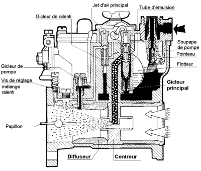 weber annote.gif