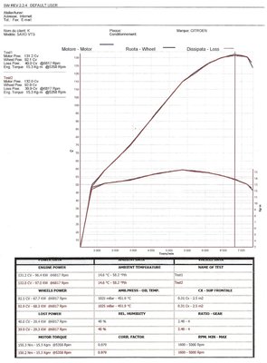 16s admi dyn décata inoxcar sil supersprint.jpg